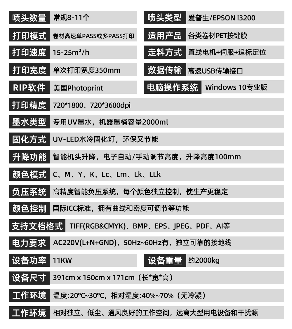 高速彩膜机参数