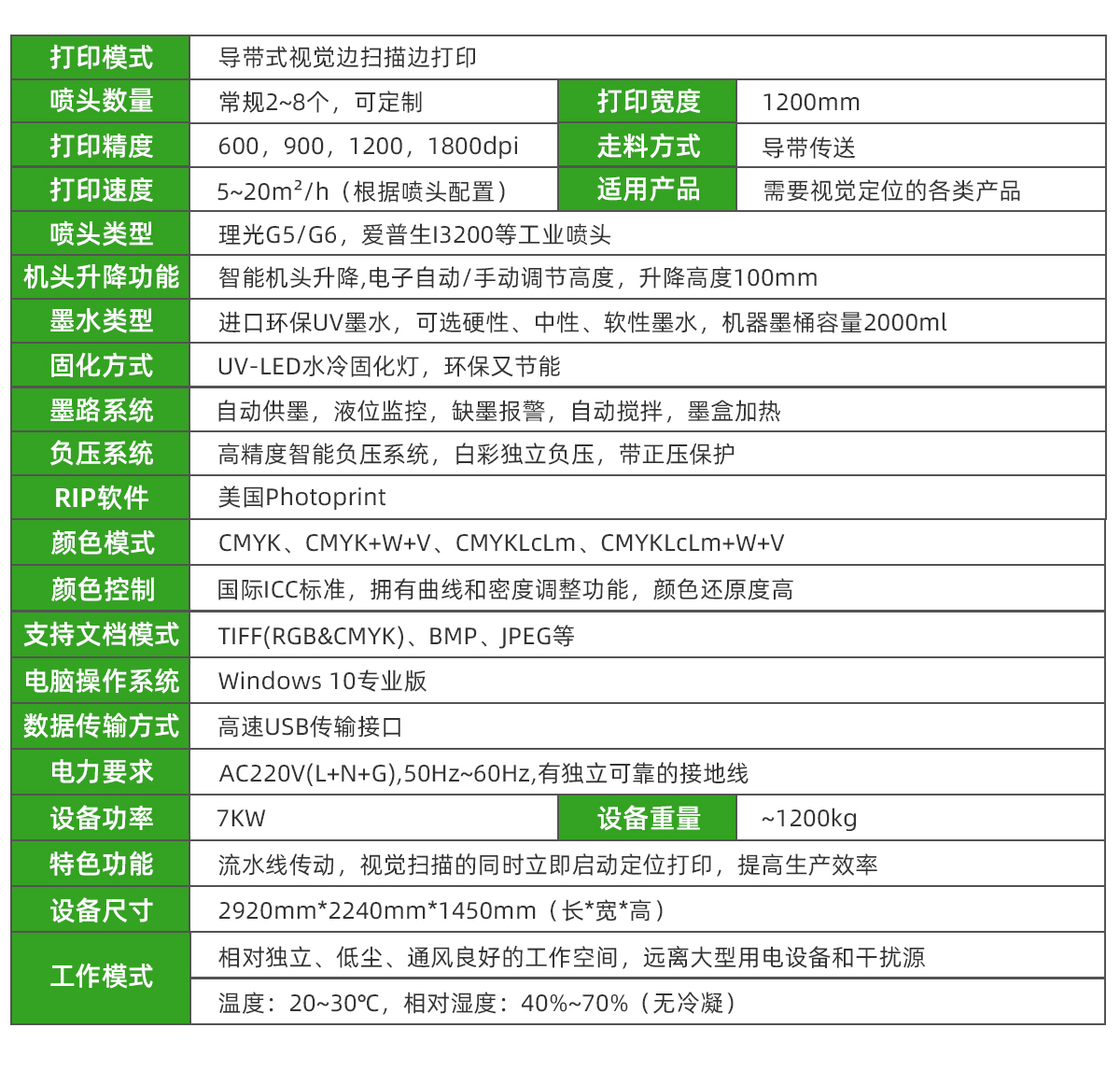1200导带视觉uv打印机设备参数